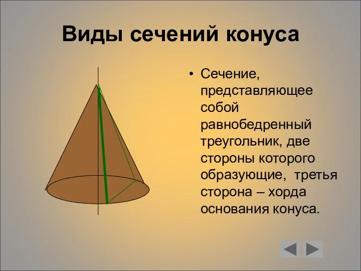 Виды сечений конуса Сечение, представляющее собой равнобедренный треугольник, две стороны
