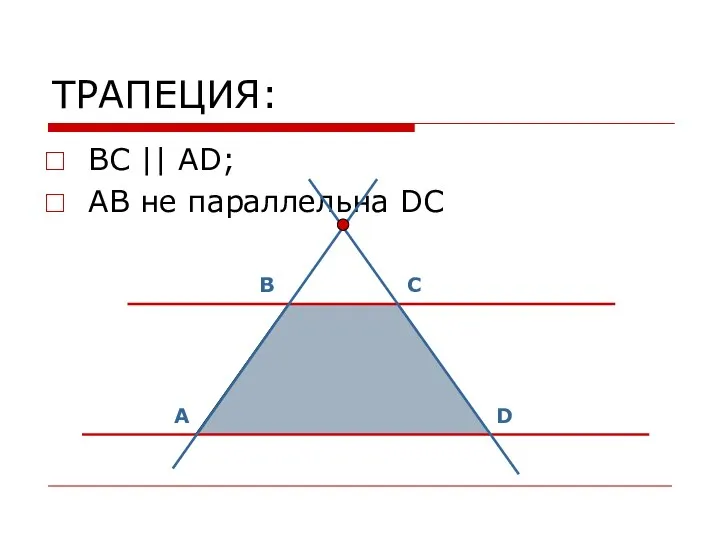 ТРАПЕЦИЯ: BC || AD; AB не параллельна DC B C D A