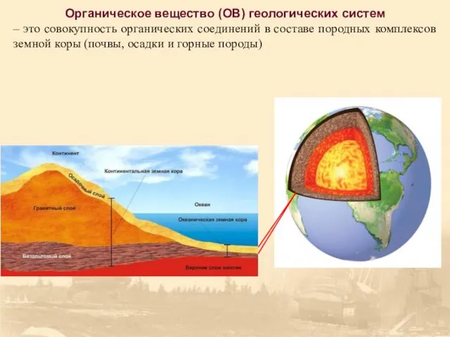 Органическое вещество (ОВ) геологических систем – это совокупность органических соединений