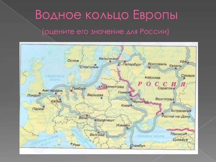 Водное кольцо Европы (оцените его значение для России)