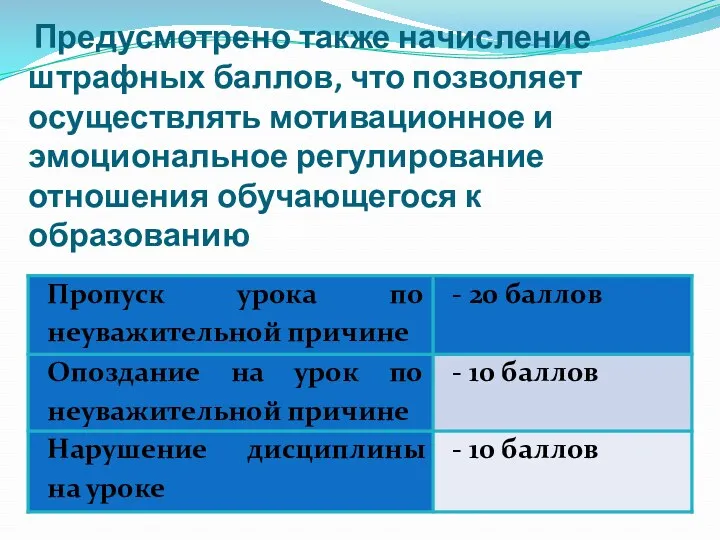 Предусмотрено также начисление штрафных баллов, что позволяет осуществлять мотивационное и эмоциональное регулирование отношения обучающегося к образованию