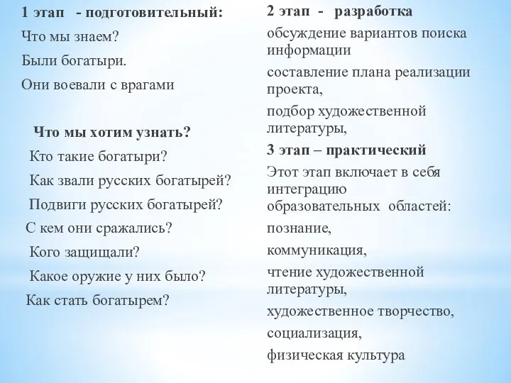 1 этап - подготовительный: Что мы знаем? Были богатыри. Они