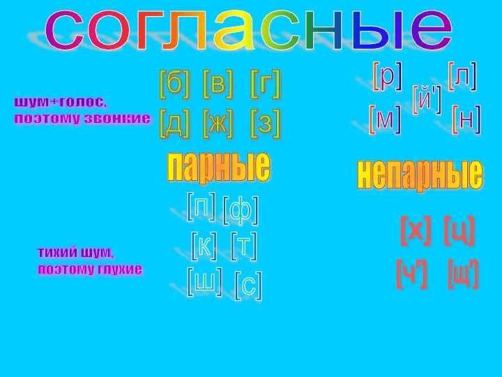 согласные тихий шум, поэтому глухие парные [п] [ф] [к] [т]