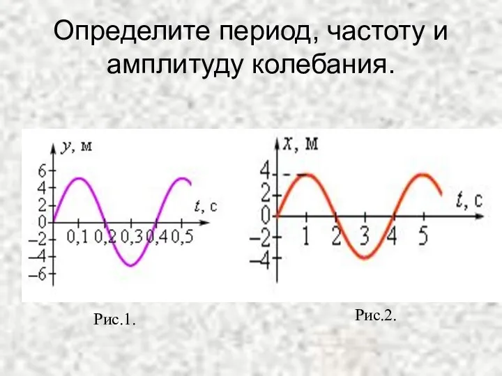 Определите период, частоту и амплитуду колебания. Рис.1. Рис.2.
