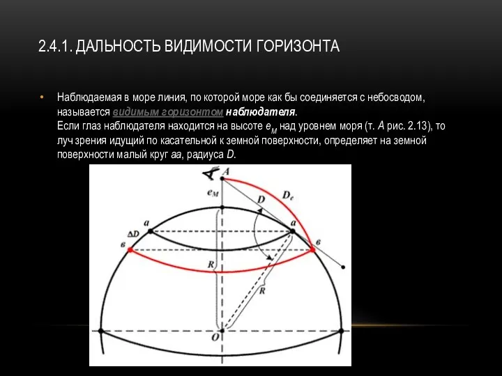 2.4.1. ДАЛЬНОСТЬ ВИДИМОСТИ ГОРИЗОНТА Наблюдаемая в море линия, по которой