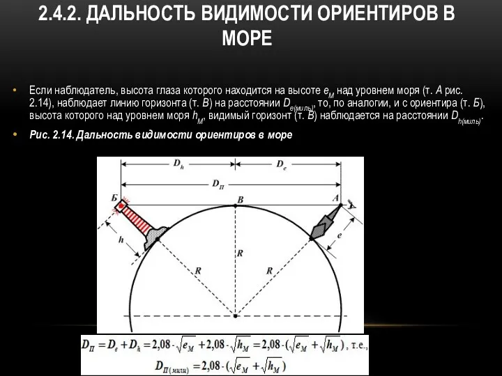 2.4.2. ДАЛЬНОСТЬ ВИДИМОСТИ ОРИЕНТИРОВ В МОРЕ Если наблюдатель, высота глаза