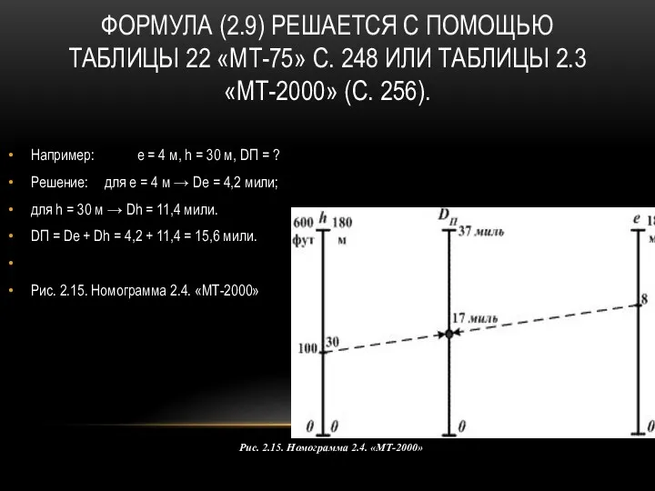 ФОРМУЛА (2.9) РЕШАЕТСЯ С ПОМОЩЬЮ ТАБЛИЦЫ 22 «МТ-75» С. 248