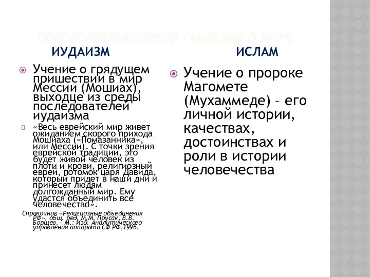 Определяющее представление о мире ИУДАИЗМ Ислам Учение о грядущем пришествии в мир Мессии