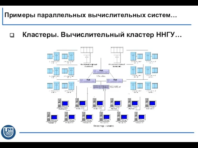 Кластеры. Вычислительный кластер ННГУ… Примеры параллельных вычислительных систем…