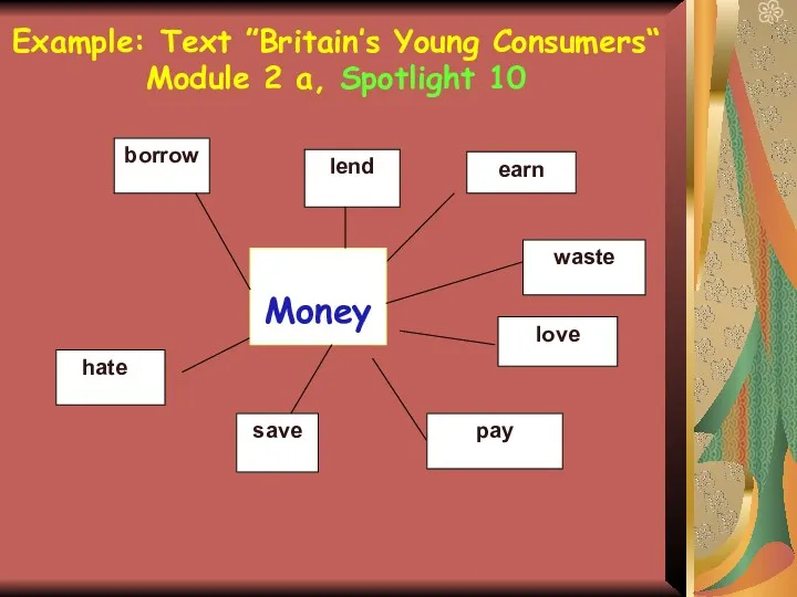 Example: Text ”Britain’s Young Consumers“ Module 2 a, Spotlight 10