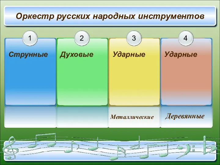 1 Металлические Оркестр русских народных инструментов Деревянные