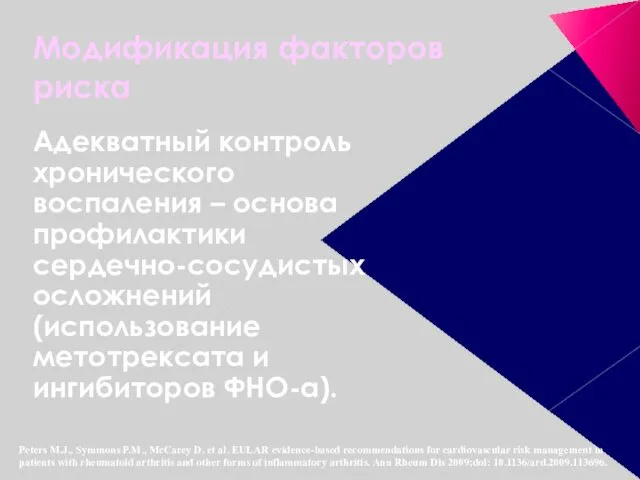 Модификация факторов риска Адекватный контроль хронического воспаления – основа профилактики