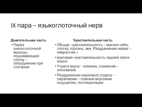 IX пара – языкоглоточный нерв Двигательная часть Парез шилоглоточной мышцы,