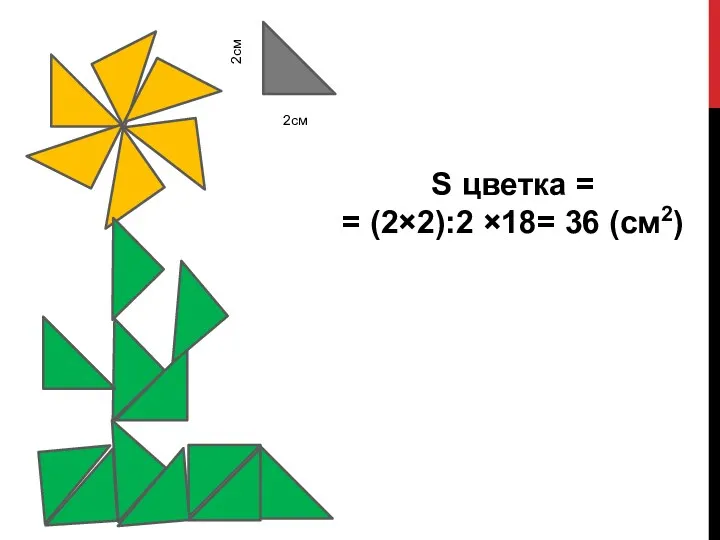 2см 2см S цветка = = (2×2):2 ×18= 36 (см2)