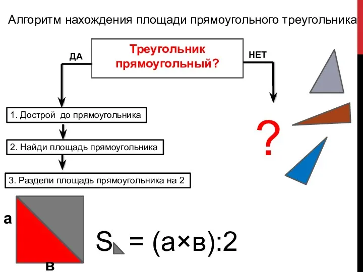 Алгоритм нахождения площади прямоугольного треугольника 1. Дострой до прямоугольника 2.