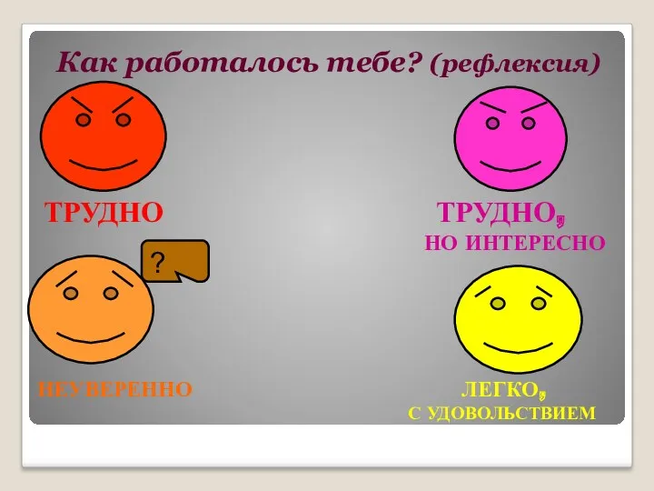 Как работалось тебе? (рефлексия) ТРУДНО ТРУДНО, НО ИНТЕРЕСНО ? НЕУВЕРЕННО ЛЕГКО, С УДОВОЛЬСТВИЕМ