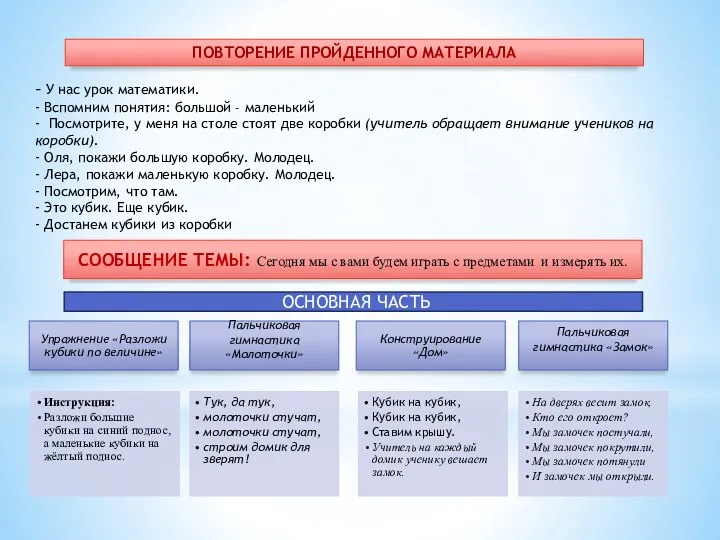 - У нас урок математики. - Вспомним понятия: большой –