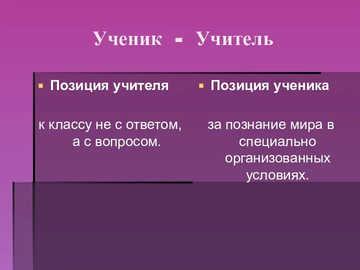 Ученик - Учитель Позиция учителя к классу не с ответом,