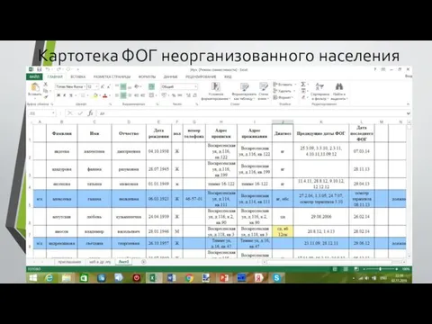 Картотека ФОГ неорганизованного населения