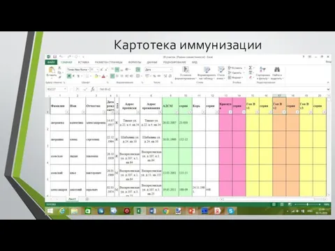Картотека иммунизации
