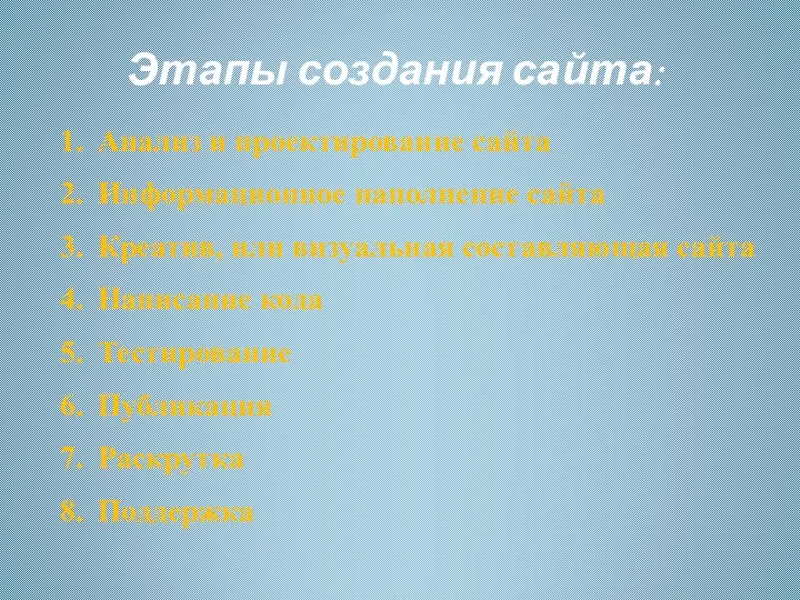 Этапы создания сайта: Анализ и проектирование сайта Информационное наполнение сайта