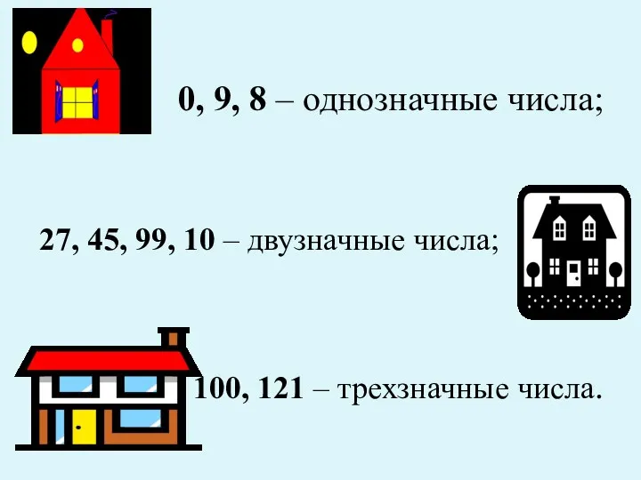 0, 9, 8 – однозначные числа; 27, 45, 99, 10