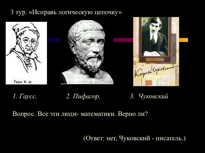 3 тур. «Исправь логическую цепочку» 1. Гаусс. 2. Пифагор. 3. Чуковский Вопрос. Все