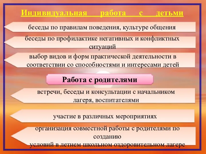 Индивидуальная работа с детьми встречи, беседы и консультации с начальником