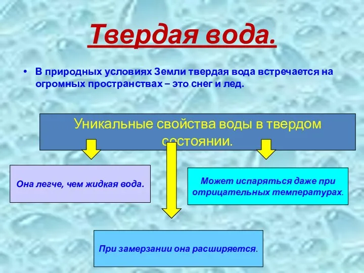 Твердая вода. В природных условиях Земли твердая вода встречается на огромных пространствах –