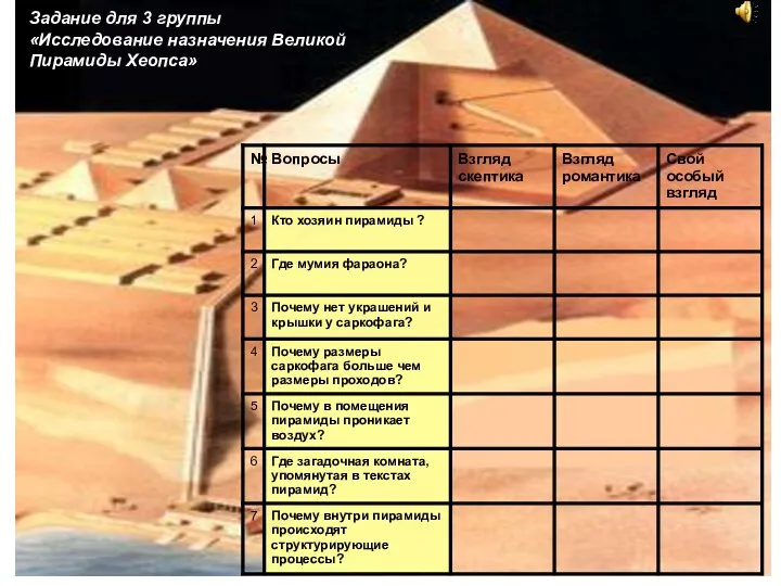 Задание для 3 группы «Исследование назначения Великой Пирамиды Хеопса» Задание для 3 группы