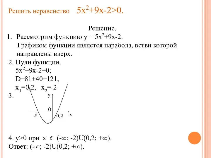 Решить неравенство 5х2+9х-2>0. Решение. Рассмотрим функцию у = 5х2+9х-2. Графиком функции является парабола,