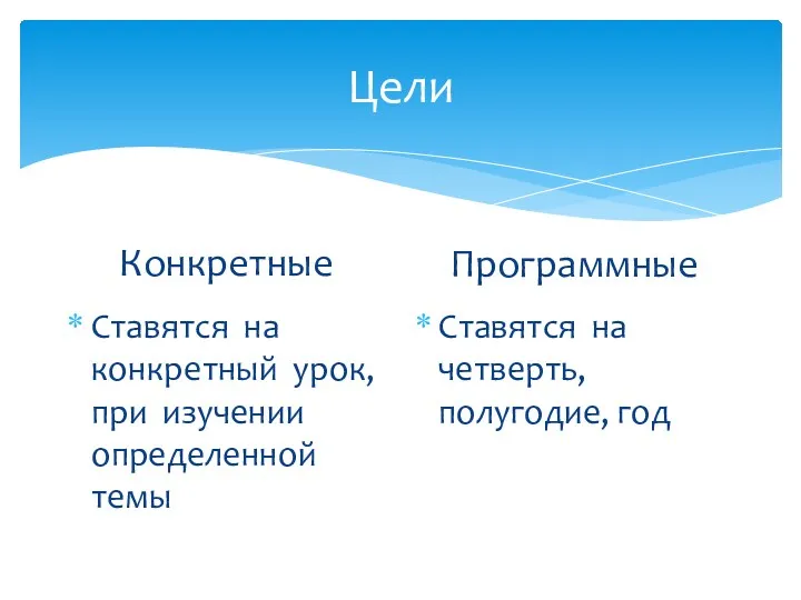 Цели Конкретные Ставятся на конкретный урок, при изучении определенной темы Программные Ставятся на четверть, полугодие, год