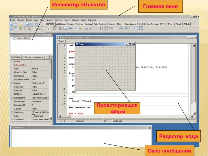 Главное окно Инспектор объектов Редактор кода Проектировщик форм Окно сообщений