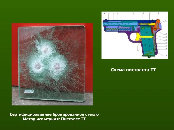 Сертифицированное бронированное стекло Метод испытания: Пистолет ТТ Схема пистолета ТТ