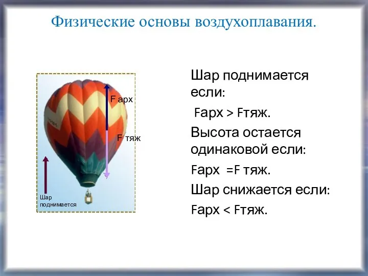 Физические основы воздухоплавания. Шар поднимается если: Fарх > Fтяж. Высота