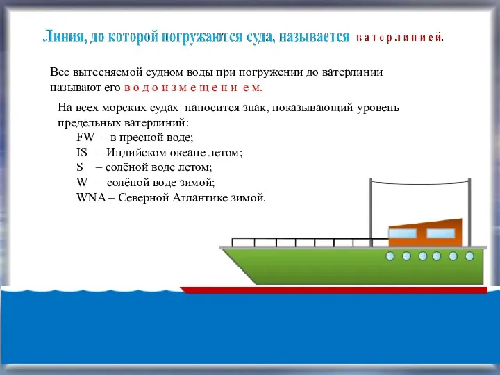 Вес вытесняемой судном воды при погружении до ватерлинии называют его