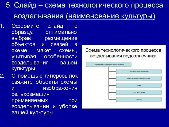 5. Слайд – схема технологического процесса возделывания (наименование культуры) Оформите