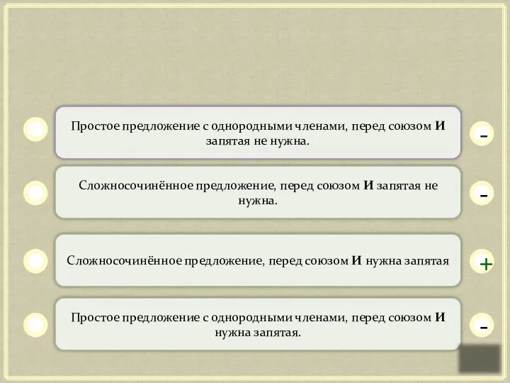 Простое предложение с однородными членами, перед союзом И запятая не нужна. Сложносочинённое предложение,