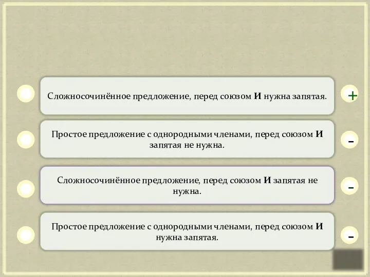 Сложносочинённое предложение, перед союзом И запятая не нужна. Простое предложение с однородными членами,