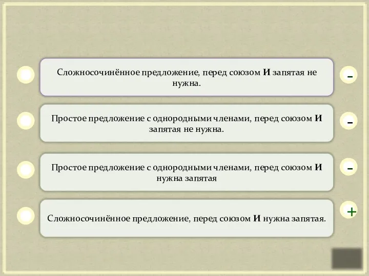 Сложносочинённое предложение, перед союзом И запятая не нужна. Простое предложение с однородными членами,