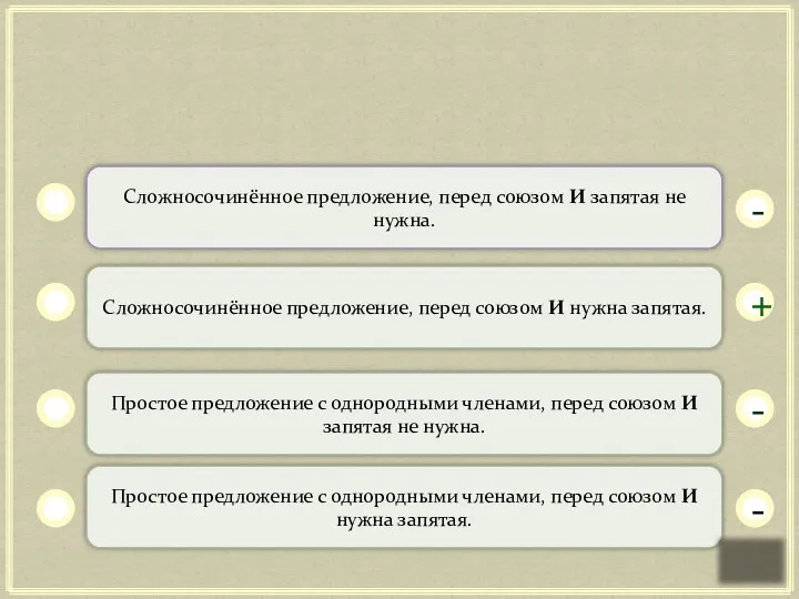 Сложносочинённое предложение, перед союзом И запятая не нужна. Простое предложение с однородными членами,