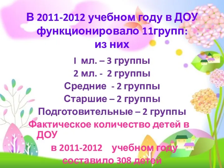 В 2011-2012 учебном году в ДОУ функционировало 11групп: из них