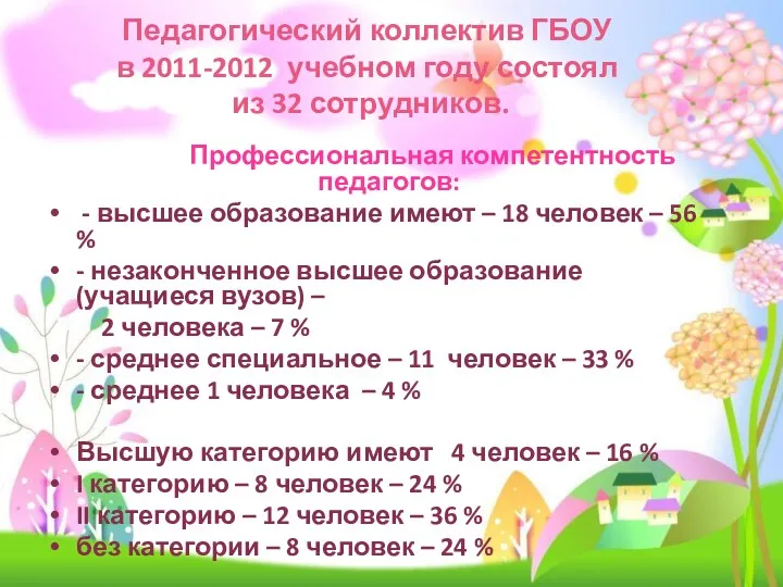 Педагогический коллектив ГБОУ в 2011-2012 учебном году состоял из 32