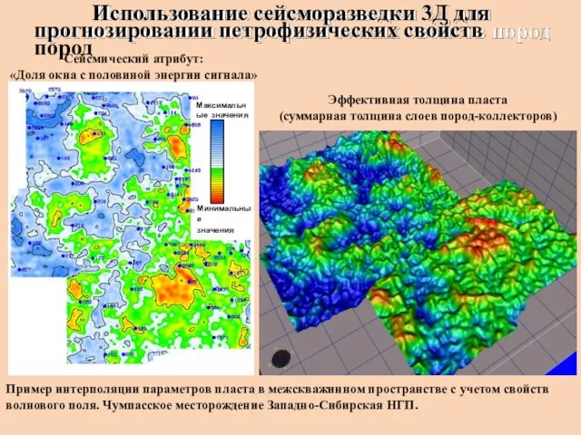 Использование сейсморазведки 3Д для прогнозировании петрофизических свойств пород Пример интерполяции