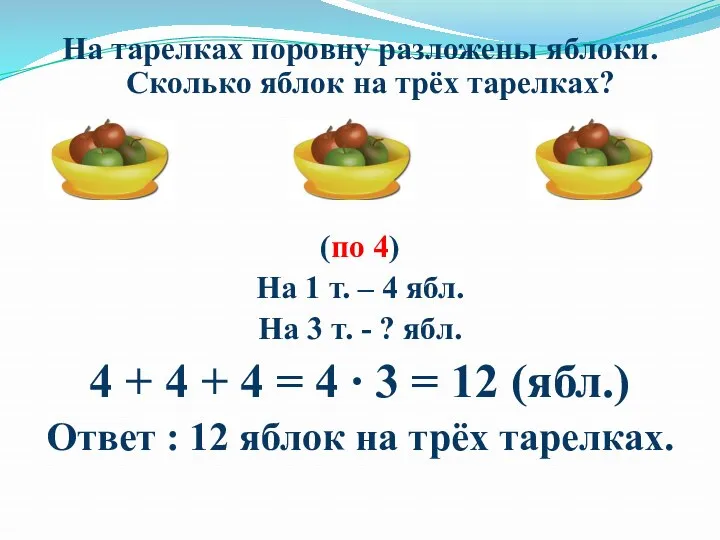 На тарелках поровну разложены яблоки. Сколько яблок на трёх тарелках?