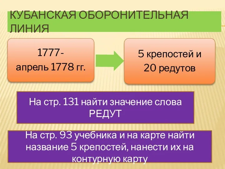 Кубанская оборонительная линия На стр. 131 найти значение слова РЕДУТ