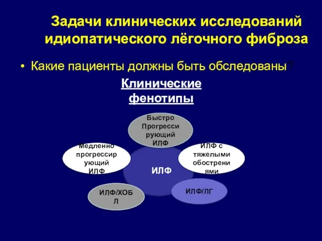 Задачи клинических исследований идиопатического лёгочного фиброза Какие пациенты должны быть обследованы? ИЛФ ИЛФ/ХОБЛ