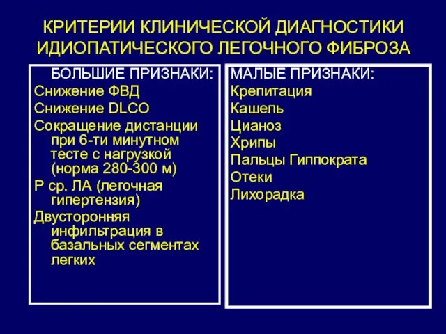 КРИТЕРИИ КЛИНИЧЕСКОЙ ДИАГНОСТИКИ ИДИОПАТИЧЕСКОГО ЛЕГОЧНОГО ФИБРОЗА БОЛЬШИЕ ПРИЗНАКИ: Снижение ФВД