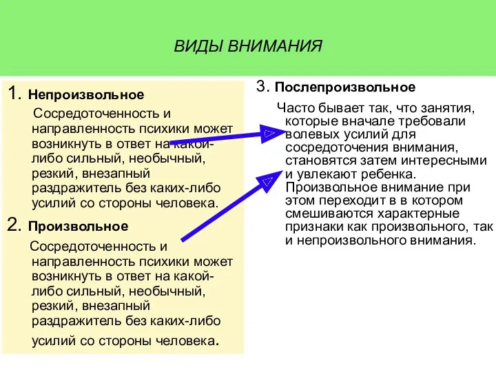 1. Непроизвольное Сосредоточенность и направленность психики может возникнуть в ответ