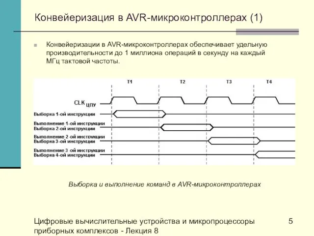 Цифровые вычислительные устройства и микропроцессоры приборных комплексов - Лекция 8